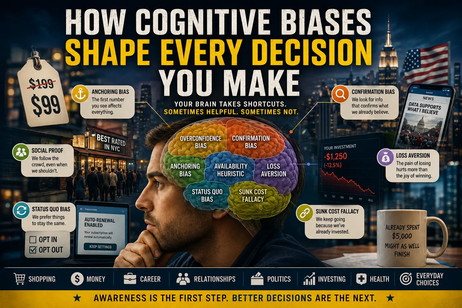 How Cognitive Biases Shape Every Decision You Make
